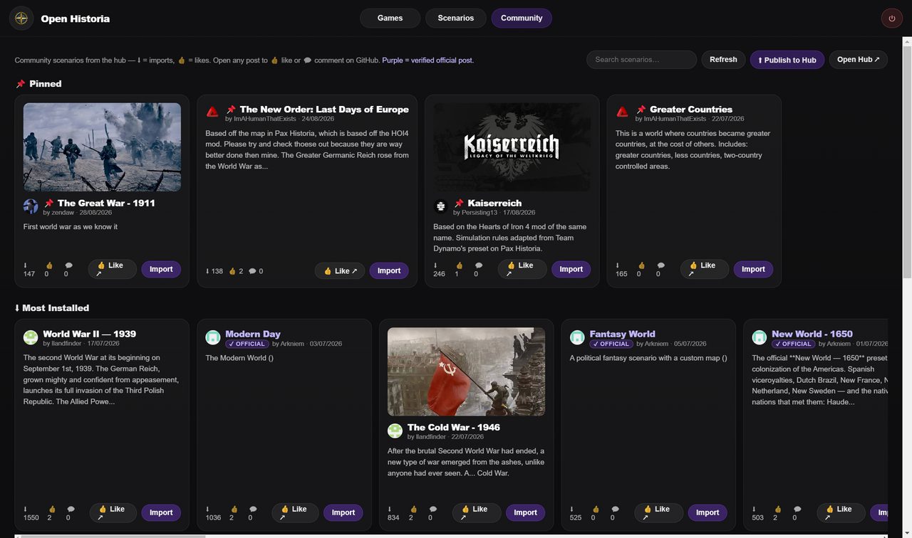 The Community Hub