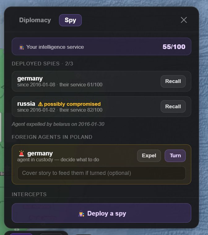 The Spy tab with agents in several states