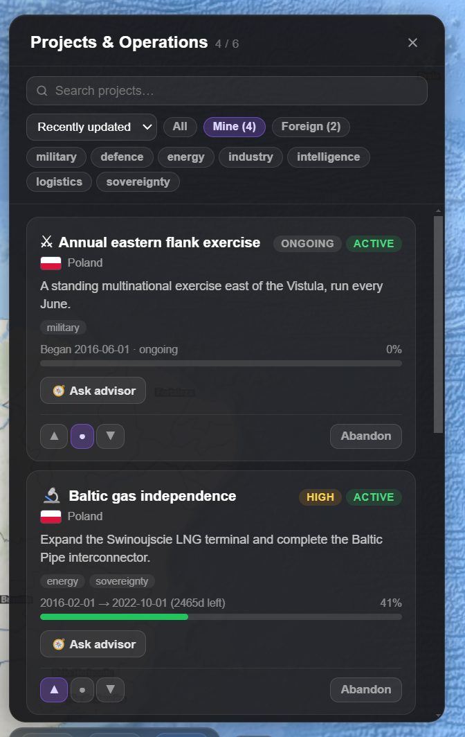 The Projects and Operations board
